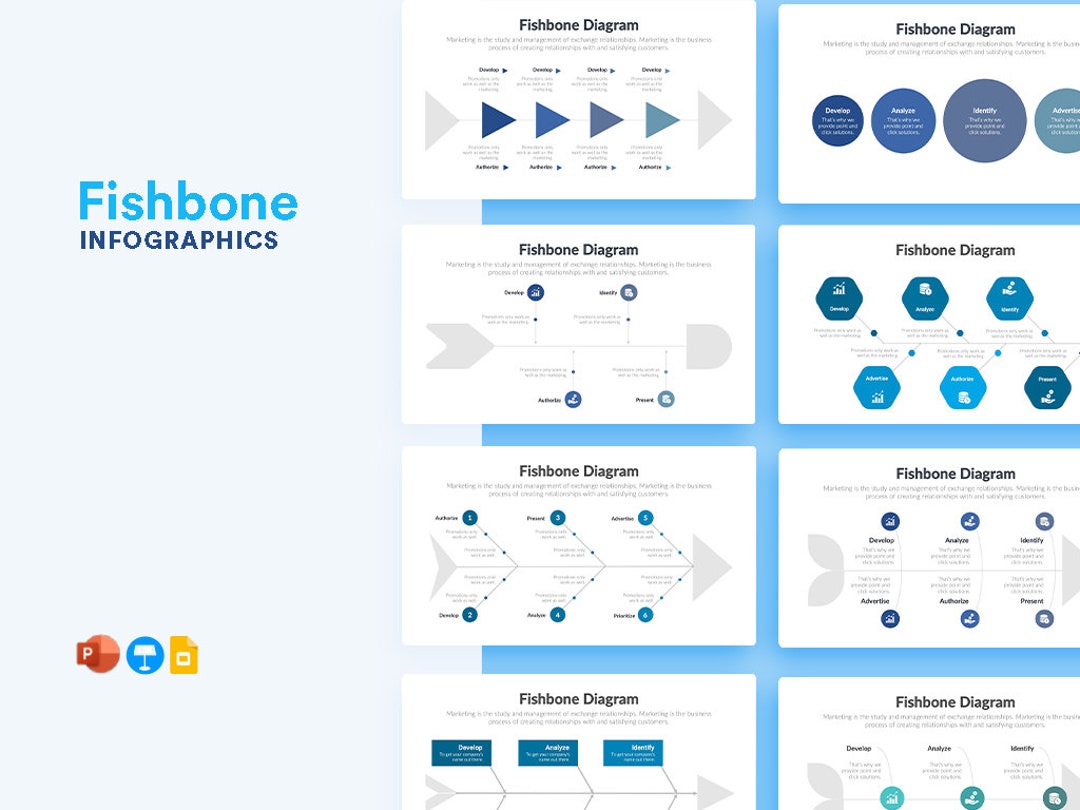 Fishbone Infographics Powerpoint Template PPTX Keynote Template Google ...