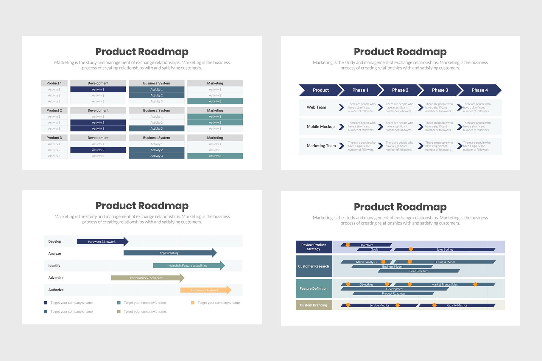 Product Roadmap Infographics Powerpoint Template PPTX Keynote Template ...
