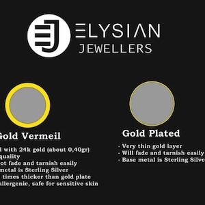 Gold Vermeil Option
