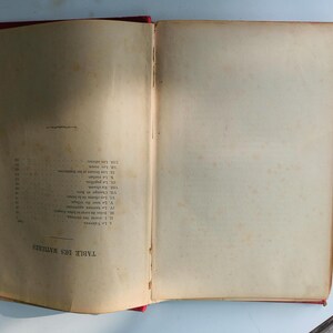 May include: An open antique book with a red cover, displaying aged, cream-colored pages. The left page features a table of contents in French, with titles and numbers. The right page is blank.