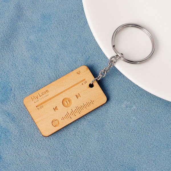 Spotify Keyring - Etsy UK