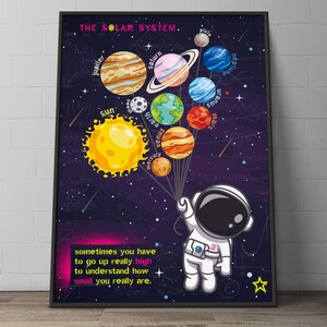Solar System Print, Poster of The Solar System, Kids Space Poster Print