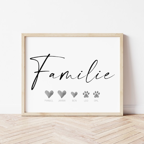 Familie, Familienposter - Printversion