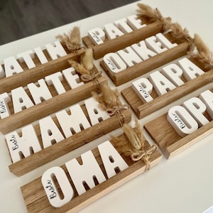 Best Grandma / Grandpa / Mom / Dad / Aunt / Uncle / Godfather / Godmother Mother's Day, Father's Day
