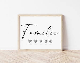 Familie, Familienposter - digitale Version