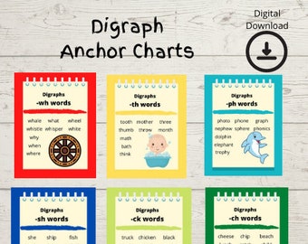 Risorse per la classe/Grafici di ancoraggio Digraph/Poster fonetici/Download digitale/Scuola materna/Prima elementare/Educazione speciale