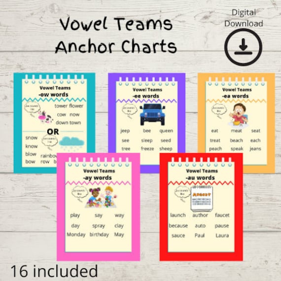 Classroom Resources | Vowel Team Anchor Charts | Phonics Posters | Digital Download | Kindergarten | First Grade | Special Education