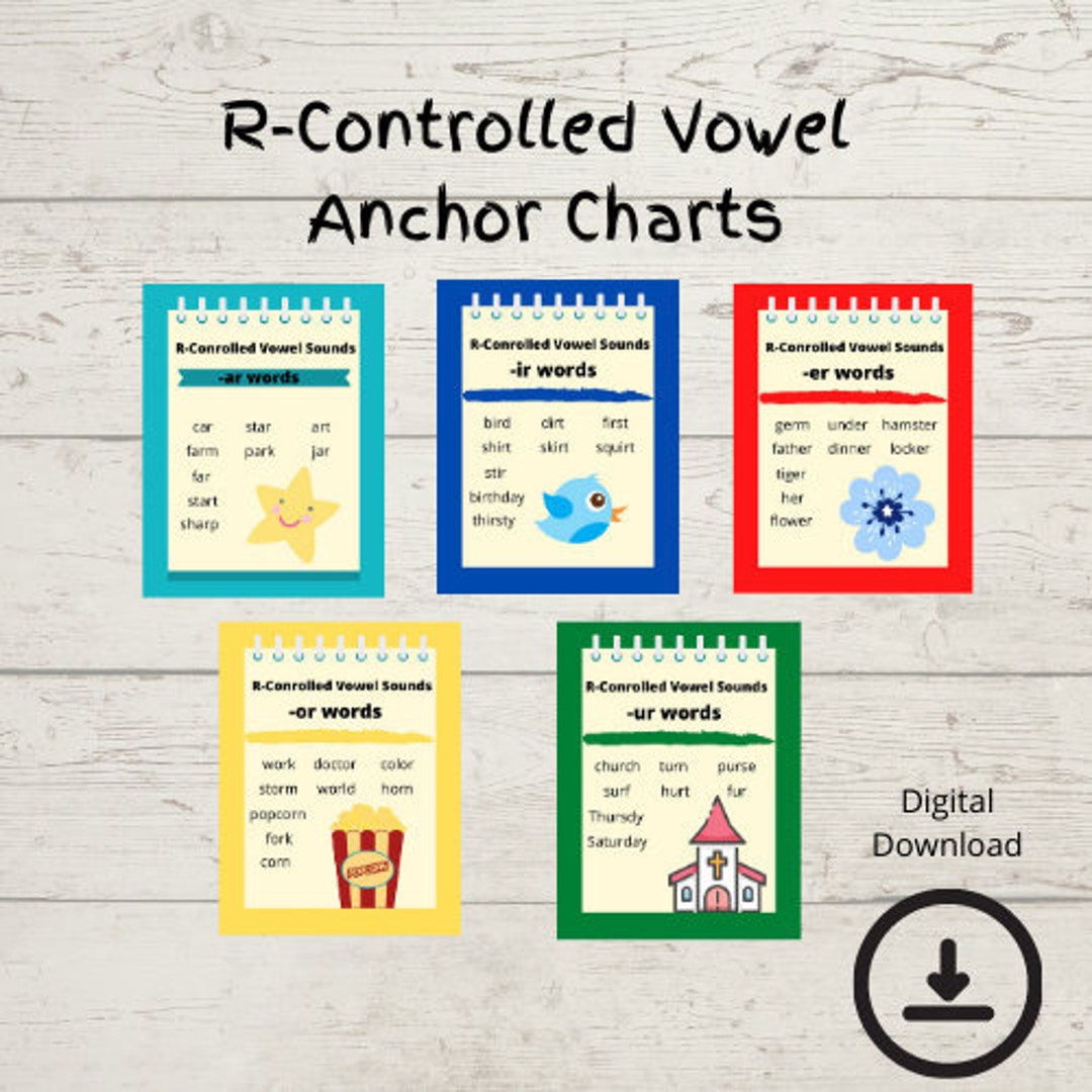 Classroom Resources R-controlled Vowel Anchor Charts Phonics Posters
