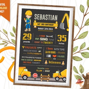 Construction Digital Chalkboard, Construction Birthday Chalkboard, Construction Party Poster, Construction Milestone Board, Truck Chalkboard