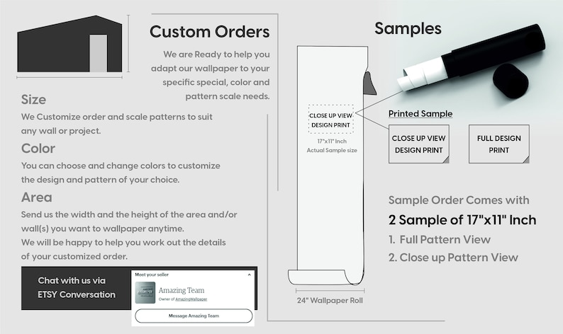 May include: A graphic showing how to order custom wallpaper. The graphic includes a description of the process, including size, color, and area. It also shows a sample of the wallpaper, which is 17 inches by 17 inches. The graphic also includes a message from the Amazing Team.