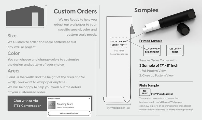 May include: Image showcasing wallpaper samples and custom order details. Includes a 17"x11" printed sample, a 5"x7" plain sample, and a 24" wallpaper roll. Text highlights size, color, and area customization options. A black marker is also present.