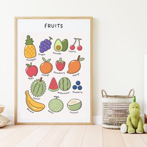 Impresión educativa de frutas, póster de aprendizaje de frutas, póster de educación en el hogar, imprimible para el aula, decoración de la habitación de los niños, impresión para guardería, descarga digital