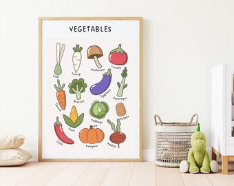 Vegetables Educational Print, Vegetables Learning Poster, Homeschool Poster, Classroom Printable, Kids Room Wall Art, Digital Download