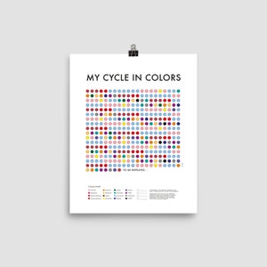 Cycle calendar - period tracker, cycle tracker, mood calendar, mood tracker, mental health tracker, wall calendar