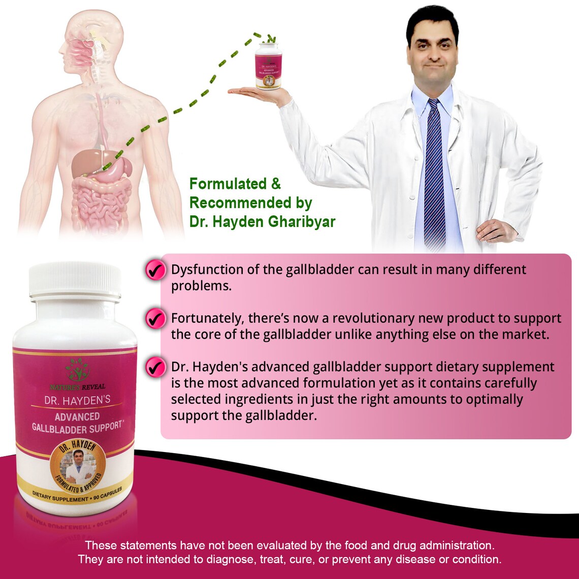 Gallbladder Support Vitamins and Supplement All Natural Etsy