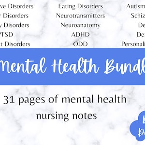 Mental Health Nursing Notes-Study Guide