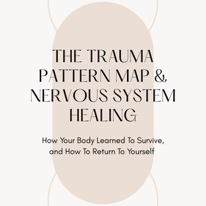 Op de afbeelding: Boekomslag met de titel "THE TRAUMA PATTERN MAP & NERVOUS SYSTEM HEALING" in zwarte tekst. Daaronder staat "How Your Body Learned To Survive, and How To Return To Yourself." De auteur is Lisa Toma.