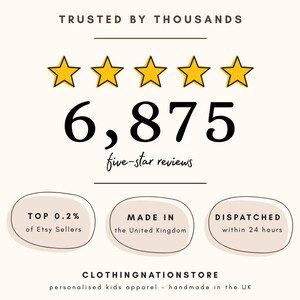 The image is a collage of three images, each depicting a different aspect of the clothing store's operations. The top image shows a rating of 6.875 stars, indicating a high level of customer satisfaction. The middle image highlights the store's five-star reviews, which are a testament to the quality of their products. The bottom image focuses on the store's commitment to delivering personalised kids apparel, emphasizing that their products are handmade in the UK.