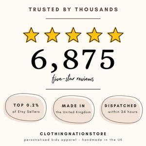 The image is a collage of three images, each depicting a different aspect of the clothing store's operations. The top image shows a rating of 6.875 stars, indicating a high level of customer satisfaction. The middle image highlights the store's five-star reviews, which are a testament to the quality of their products. The bottom image focuses on the store's commitment to delivering personalised kids apparel, emphasizing that their products are handmade in the UK.