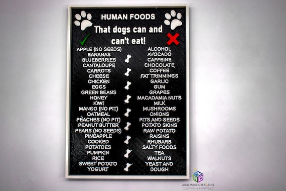 3D Printed Dog Can and Can't Eat Sign