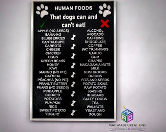 A List of Foods Dogs Can't Eat