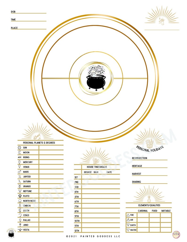 Natal Chart Poster - Etsy
