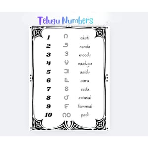Telugu Numbers Coloring Pages – Kids Learning Printable (Digital Download)