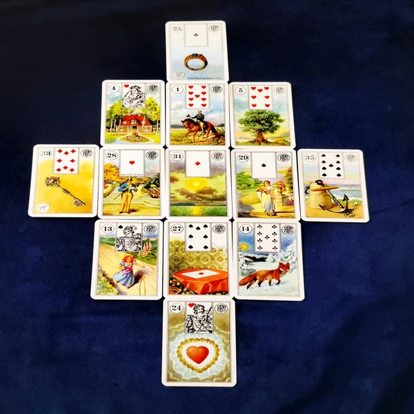 Lenormand Molto dettagliato Risposta accurata Lavoro Amore Soldi Successo Cosa perduta Trovare lo stesso giorno Oracolo Psichico Fiamma gemella Anima gemella Lettura veloce