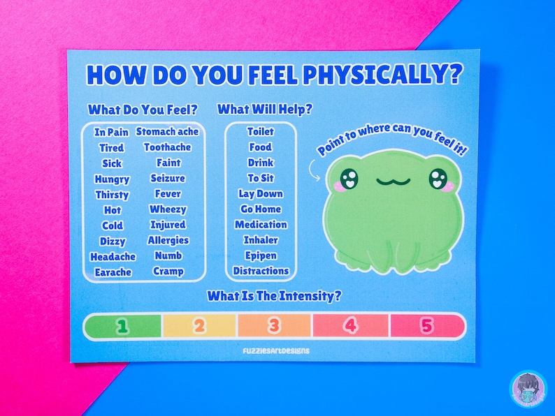 May include: A blue and green chart with the title "How Do You Feel Physically?"  The chart has two columns, one labeled "What Do You Feel?" and the other labeled "What Will Help?"  The chart also includes a green frog illustration and a scale labeled "What Is The Intensity?" with numbers 1 through 5.