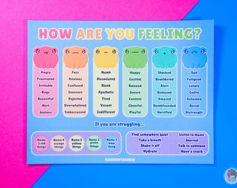 Frog Emotions Magnet Communication Tool