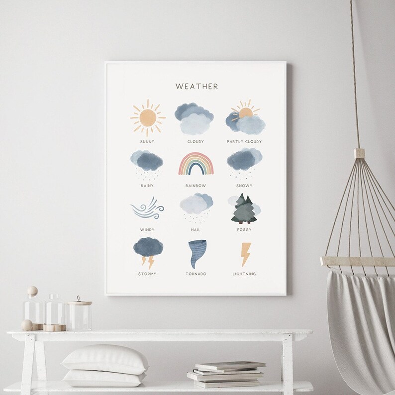 Weather Chart Print Weather Educational Poster Watercolor Nursery Wall ...