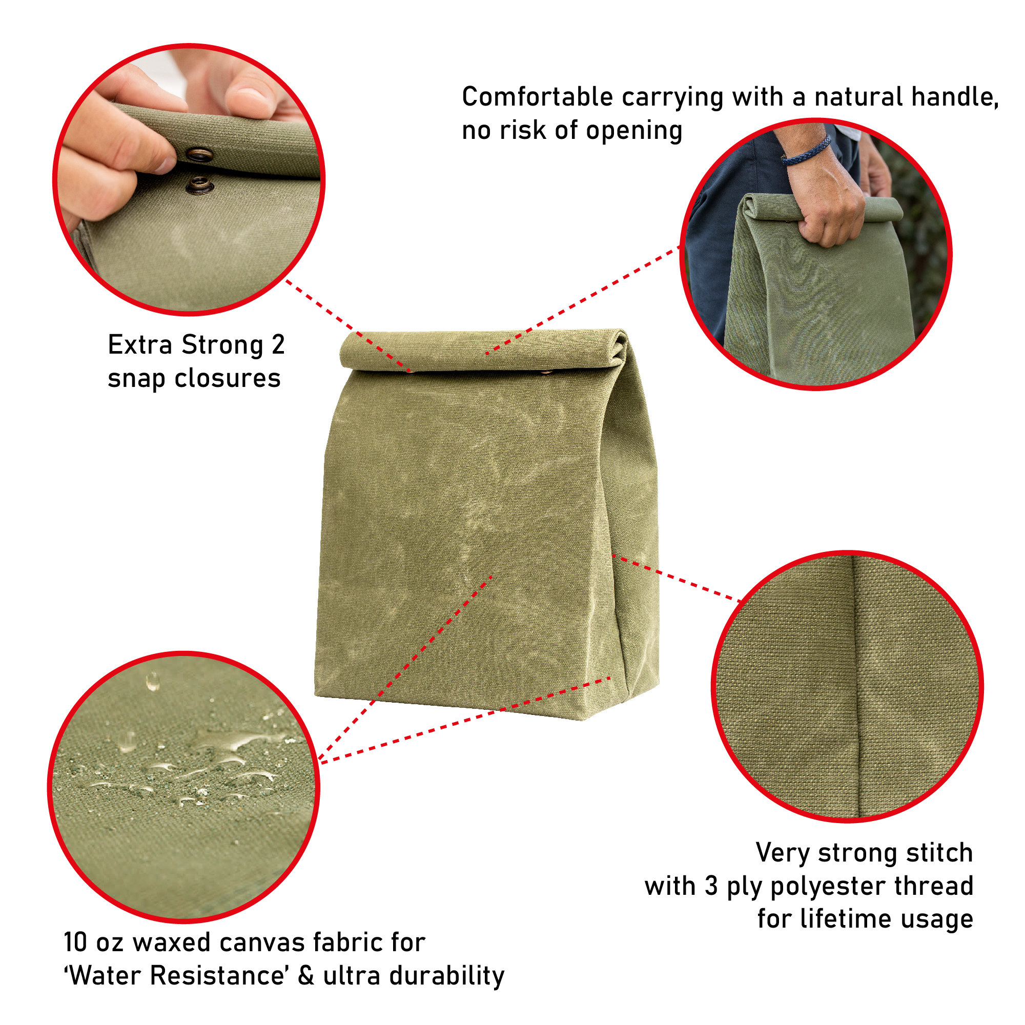 Lunch Box Personalization Wax Canvas Lunch Box Large Etsy