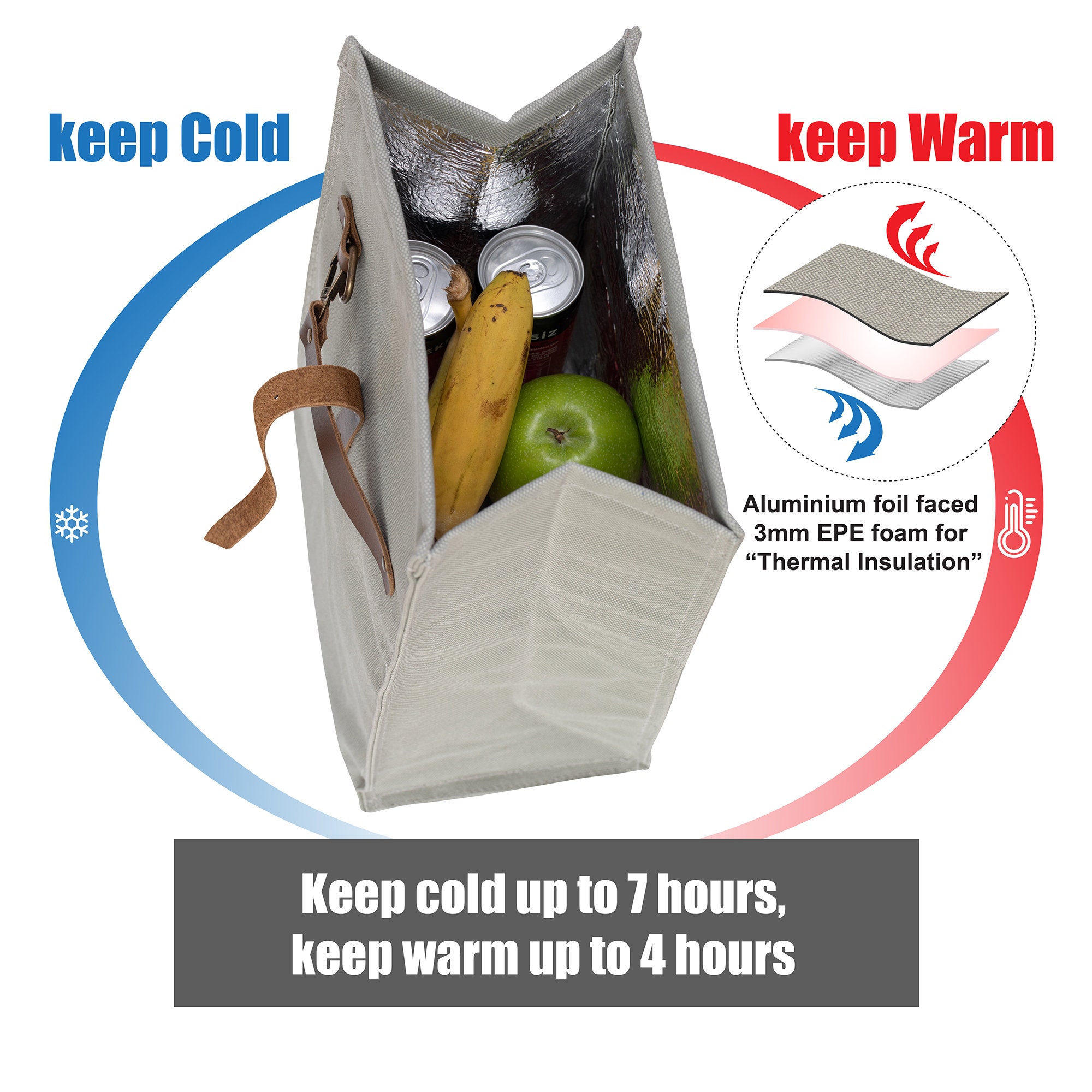 Lunch Box Lunch Bag Wax Canvas Lunch Box Insulated Large Etsy