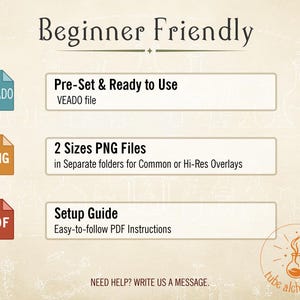 May include: A digital product listing titled Beginner Friendly featuring three file types: a teal VEADO file, an orange PNG file for two sizes, and a red PDF setup guide. The bottom right corner displays a circular logo with a flask and the text tube alchemists.