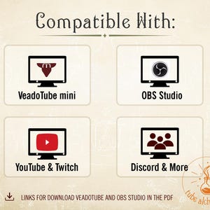 May include: A beige informational graphic titled Compatible With featuring four black computer monitor icons. The icons display logos for VeadoTube mini, OBS Studio, YouTube & Twitch, and Discord & More. A download icon and text about links are at the bottom.