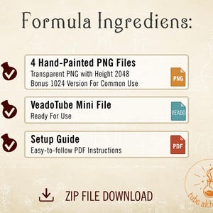 May include: A digital product information graphic titled Formula Ingredients listing 4 Hand-Painted PNG Files, a VeadoTube Mini File, and a Setup Guide. Icons include a dark red flask with a checkmark, file type icons, and a ZIP file download icon.
