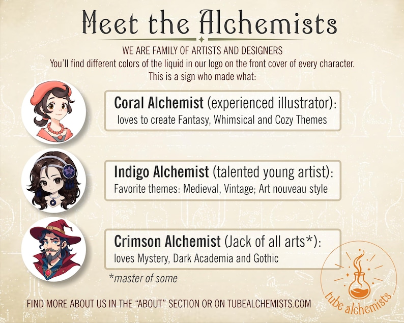 May include: An informational graphic titled Meet the Alchemists featuring three circular character portraits. The text lists Coral Alchemist, Indigo Alchemist, and Crimson Alchemist with descriptions of their artistic interests and a logo at the bottom.