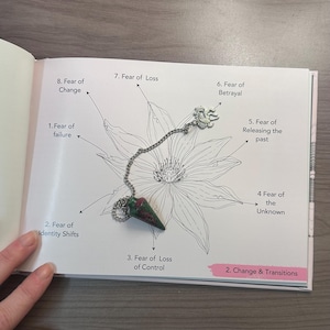 May include: A pendulum with a silver chain and a green and red stone is displayed on a page with a floral illustration. The page has text including "Fear of Change", "Fear of Loss", and "Change & Transitions".