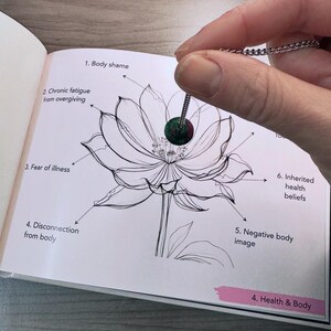 May include: A green and maroon pendant on a silver chain is held over an open book. The book features a black and white illustration of a lotus flower with labels pointing to various health and body-related issues.