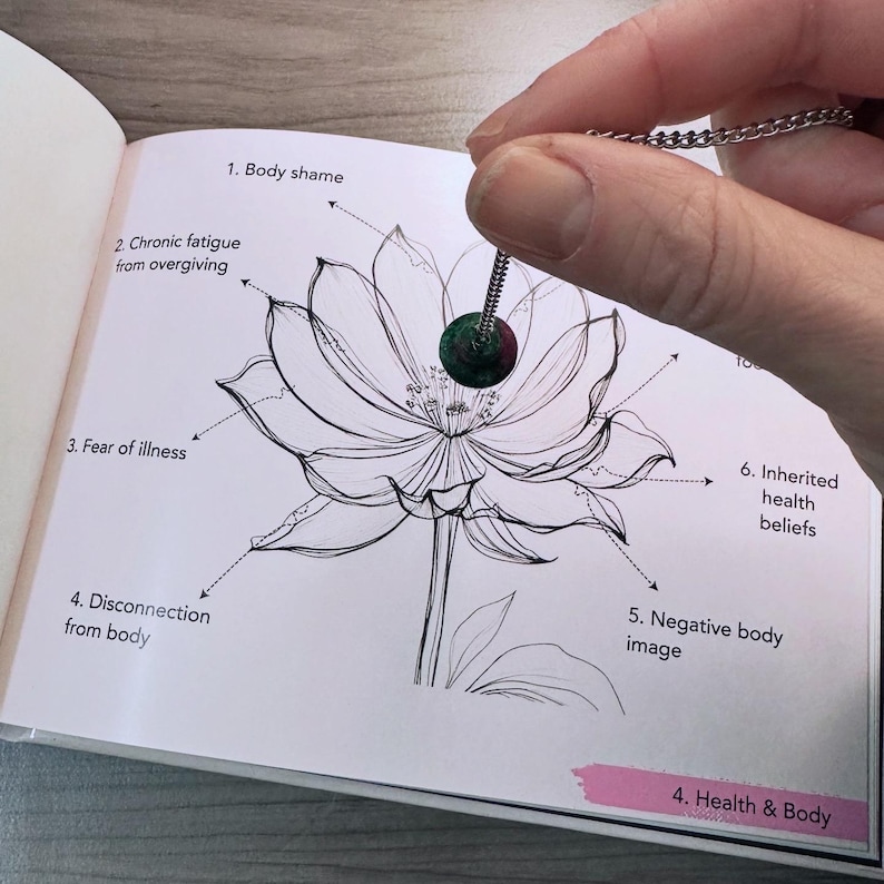 May include: A green and maroon pendant on a silver chain is held over an open book. The book features a black and white illustration of a lotus flower with labels pointing to various health and body-related issues.