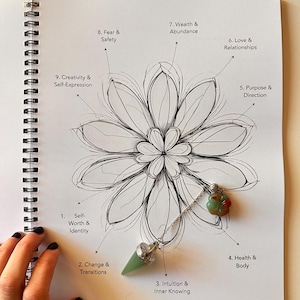 Pendelslagning | 30-sidig guidebok med 9 horoskop | Klara och släppa uttalanden | Intuition och andlig övning