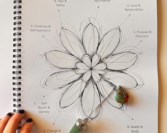 Pendulum Dowsing | 30-Page 9 Chart Guidebook | Clear and Release Statements | Intution and Spiritual Practice