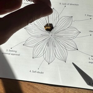 User-Friendly Dowsing Guidebook: Pendulum Charts for Spiritual Guidance, Emotional & Spirtual Release (Digital Download)