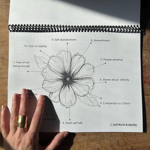 May include: A spiral-bound paper sheet featuring a black and white line drawing of a flower. Arrows point from the petals to text labels including Fear of not being enough, Fear of visibility, Self-abandonment, Unworthiness, People-pleasing, Shame about identity, Comparison to Others, Harsh self-talk, and Self-Worth & Identity.