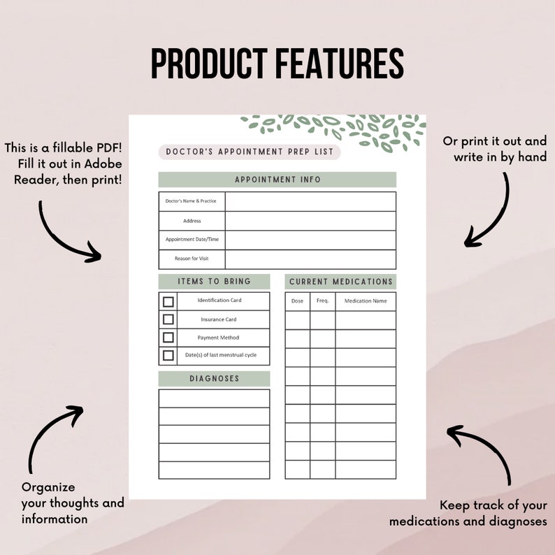 Doctor Appointment Notes Printable | Fillable Medical Prep Sheet ...