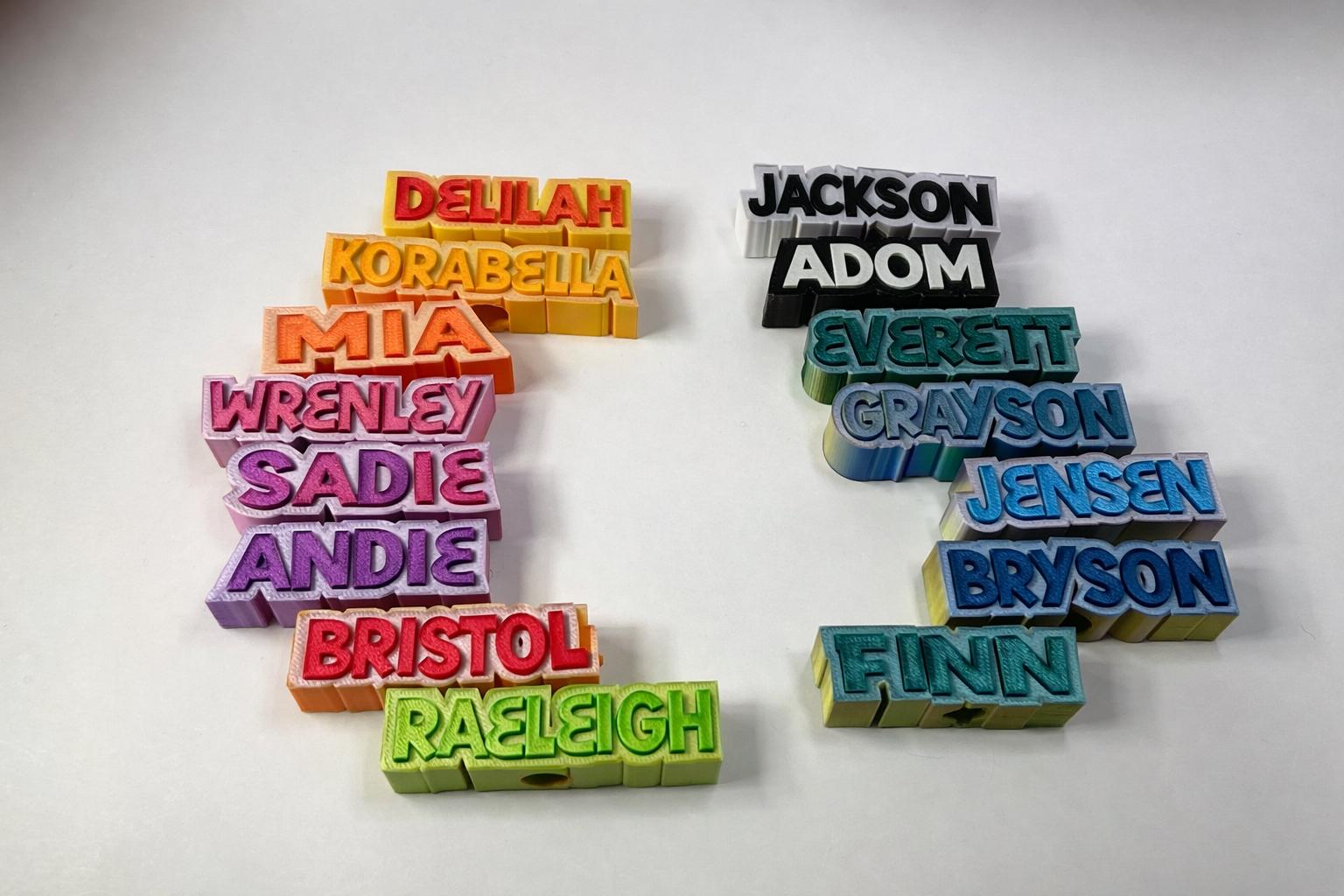 Custom Straw Buddy – Personalized Name Straw Topper - Etsy