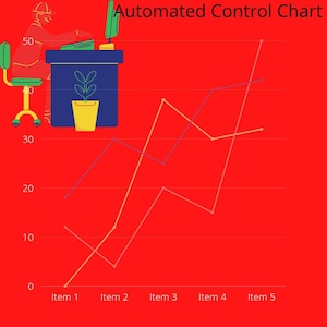 Automated Control Chart