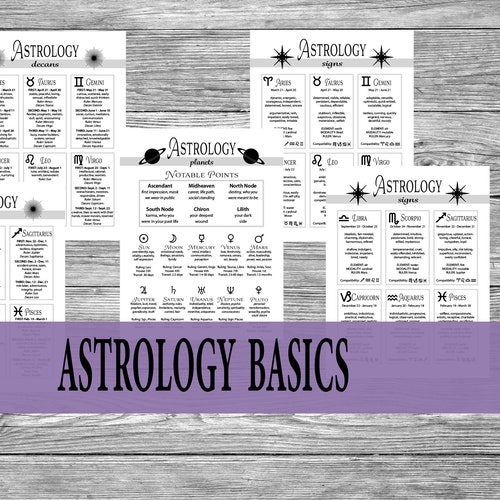 Vedic Astrology Learning Guide. Set of Six on One Print. - Etsy