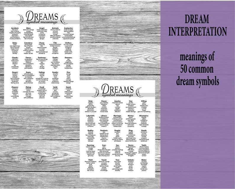 Dream Interpretation Guide Pack Dream Cheat Sheets Dream Etsy
