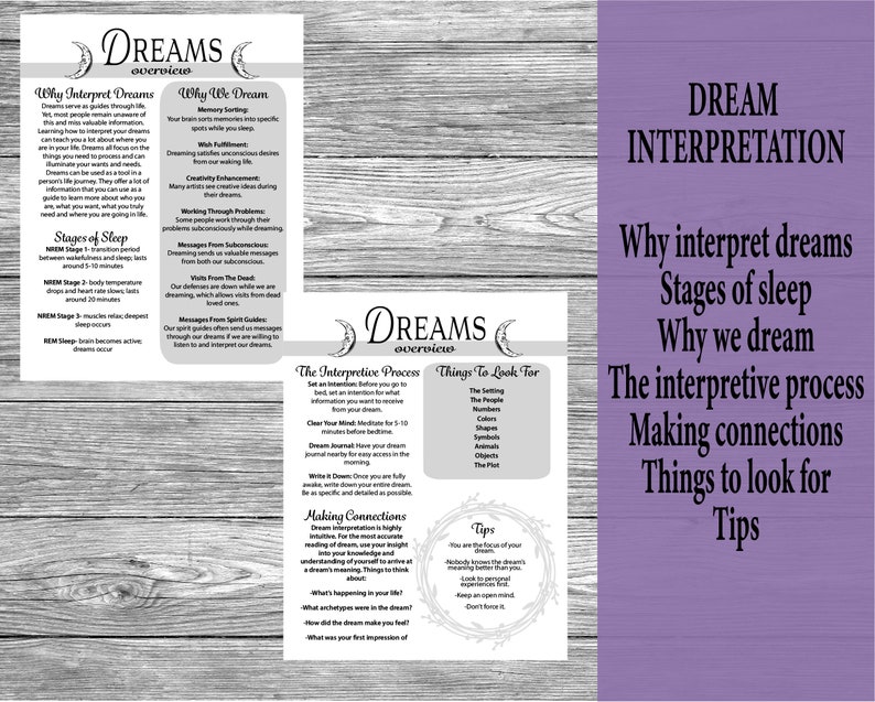 Dream Interpretation Guide Pack Dream Cheat Sheets Dream Etsy